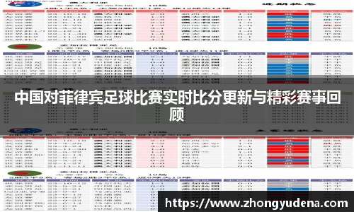 中国对菲律宾足球比赛实时比分更新与精彩赛事回顾